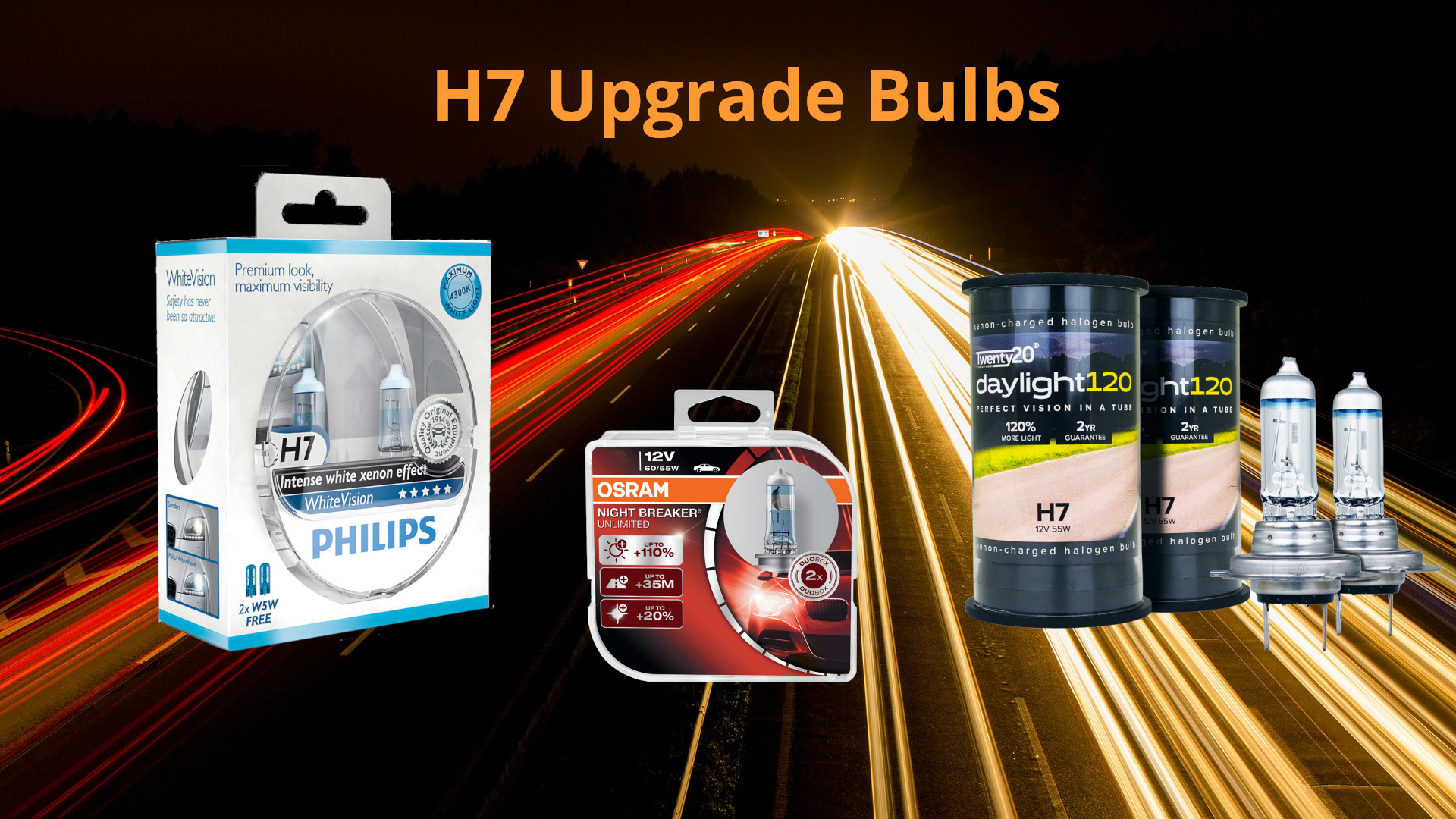 Best Xenon Upgrade Bulbs For Your Car : The Latest Automotive News by HIDS4U.co.uk